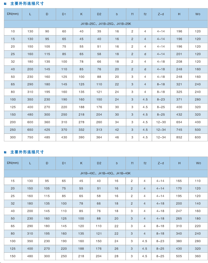 5c773f2491359.png 图片.png