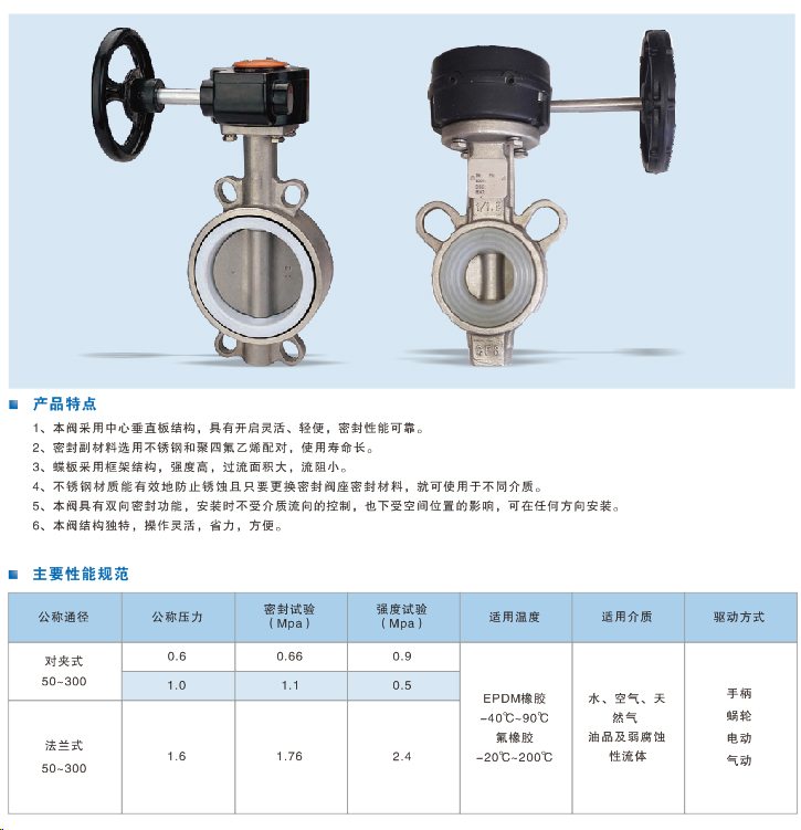 202105078571.jpg 不锈钢蝶阀.jpg