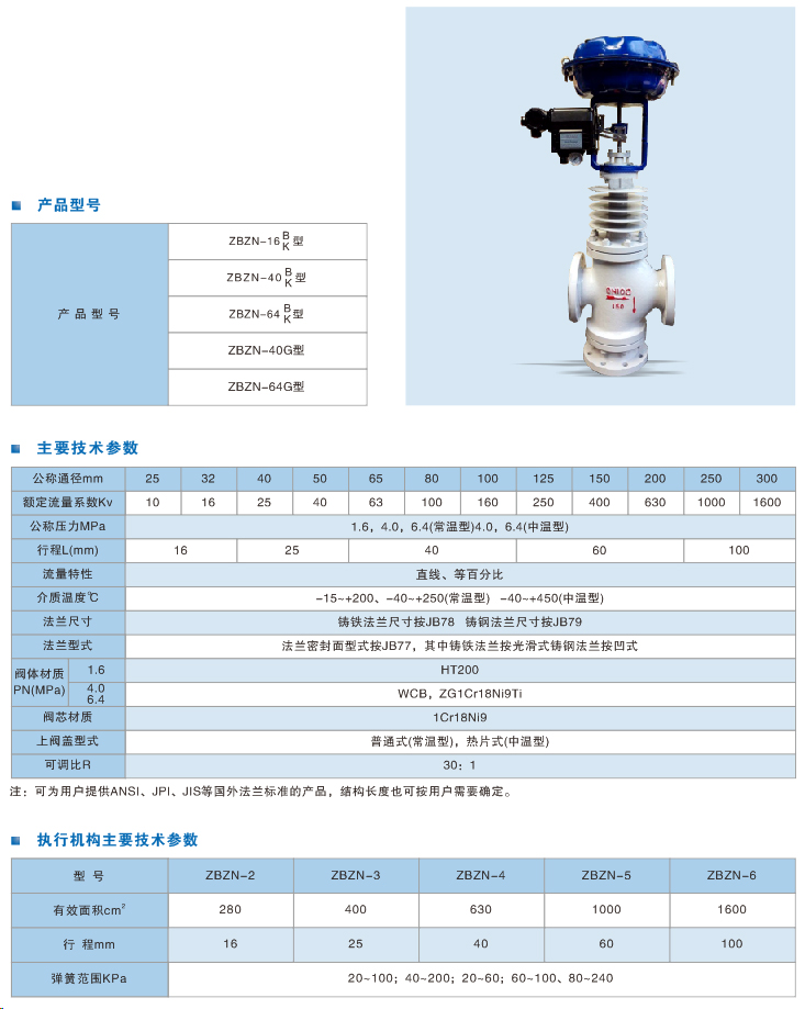 202105079420.jpg 气动薄膜双座调节阀.jpg